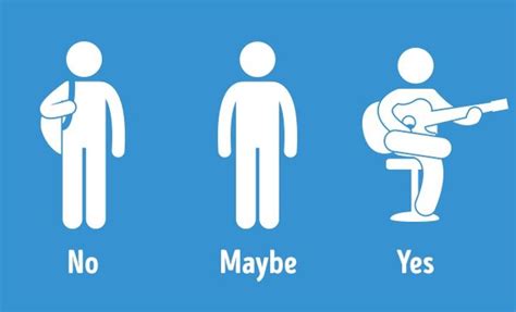 my ideal man calculator.